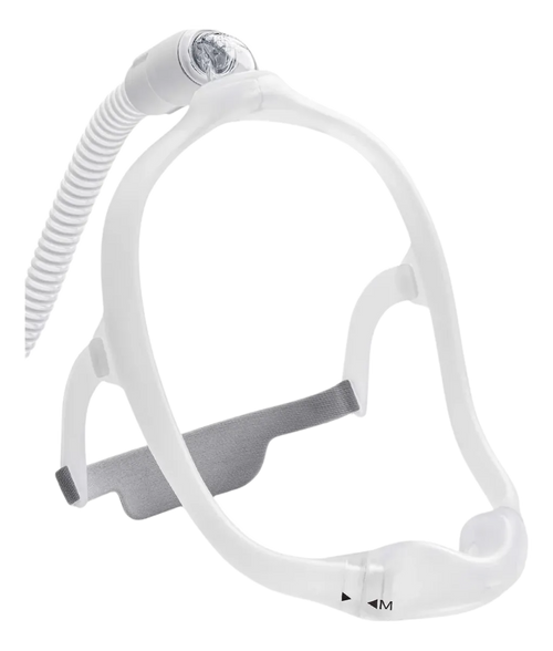 Máscaras