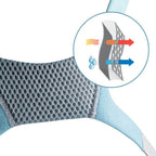 Máscara facial Vitera - Fisher & Paykel - CPAPS