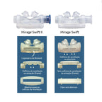 Conjunto de Armação Swift Ii - Resmed