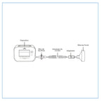 Kit Descartável para Cough Assist Adulto Grande - Philips Respironics