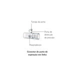 Circuito Descartável - Resmed