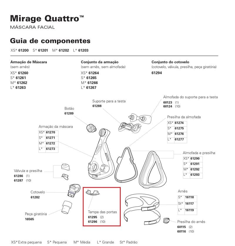 Tampa das Portas de Oxigênio Mirage Quattro (02 Un) - Resmed