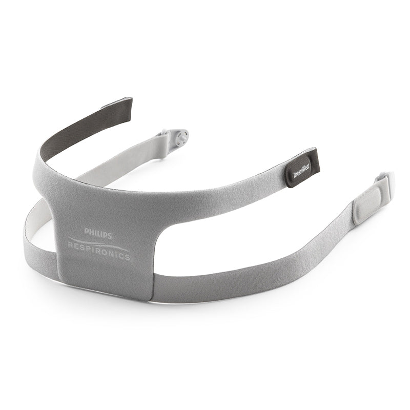Fixador original Dreamwear Full - Philips Respironics