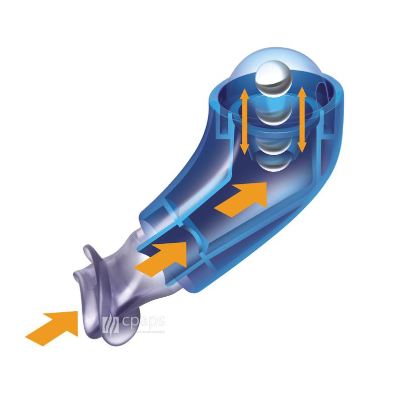 New Shaker - Incentivador para Higiêne Bronquica