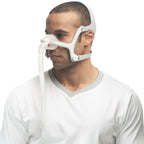Máscara AirFit N20 completa para AirMini - ResMed - CPAPS