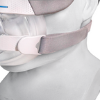 Presilhas Magnéticas Airfit N20, F20, F30 e Airtouch F20 - Resmed